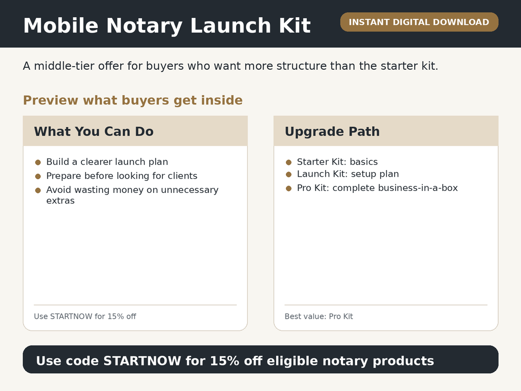 Mobile Notary Launch Kit preview showing client prep and service organization tools