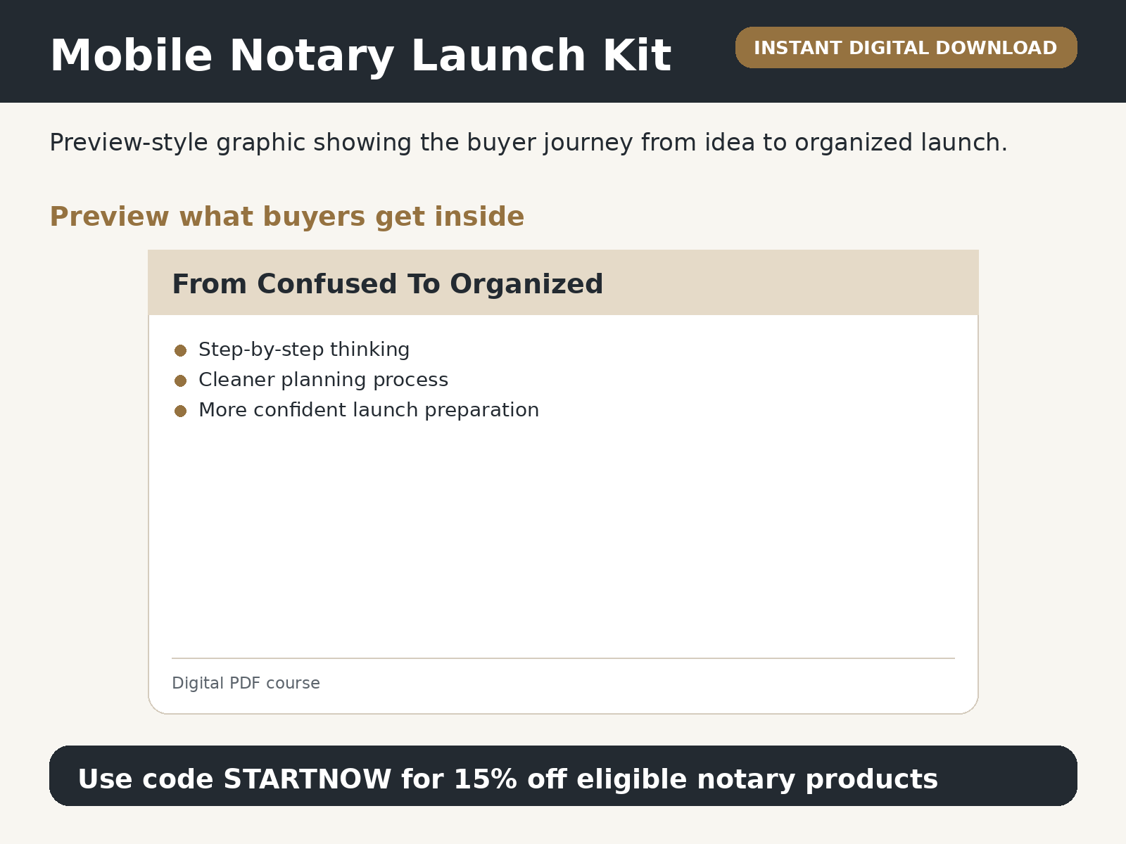 Mobile Notary Launch Kit preview showing beginner-friendly launch checklist and next steps