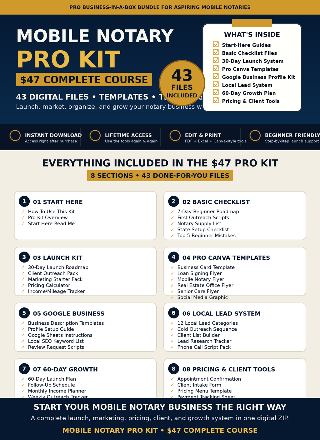 Mobile Notary Pro Kit $47 complete course cover showing 43 included digital files and 8 sections