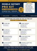 Mobile Notary Pro Kit $47 complete course cover showing 43 included digital files and 8 sections