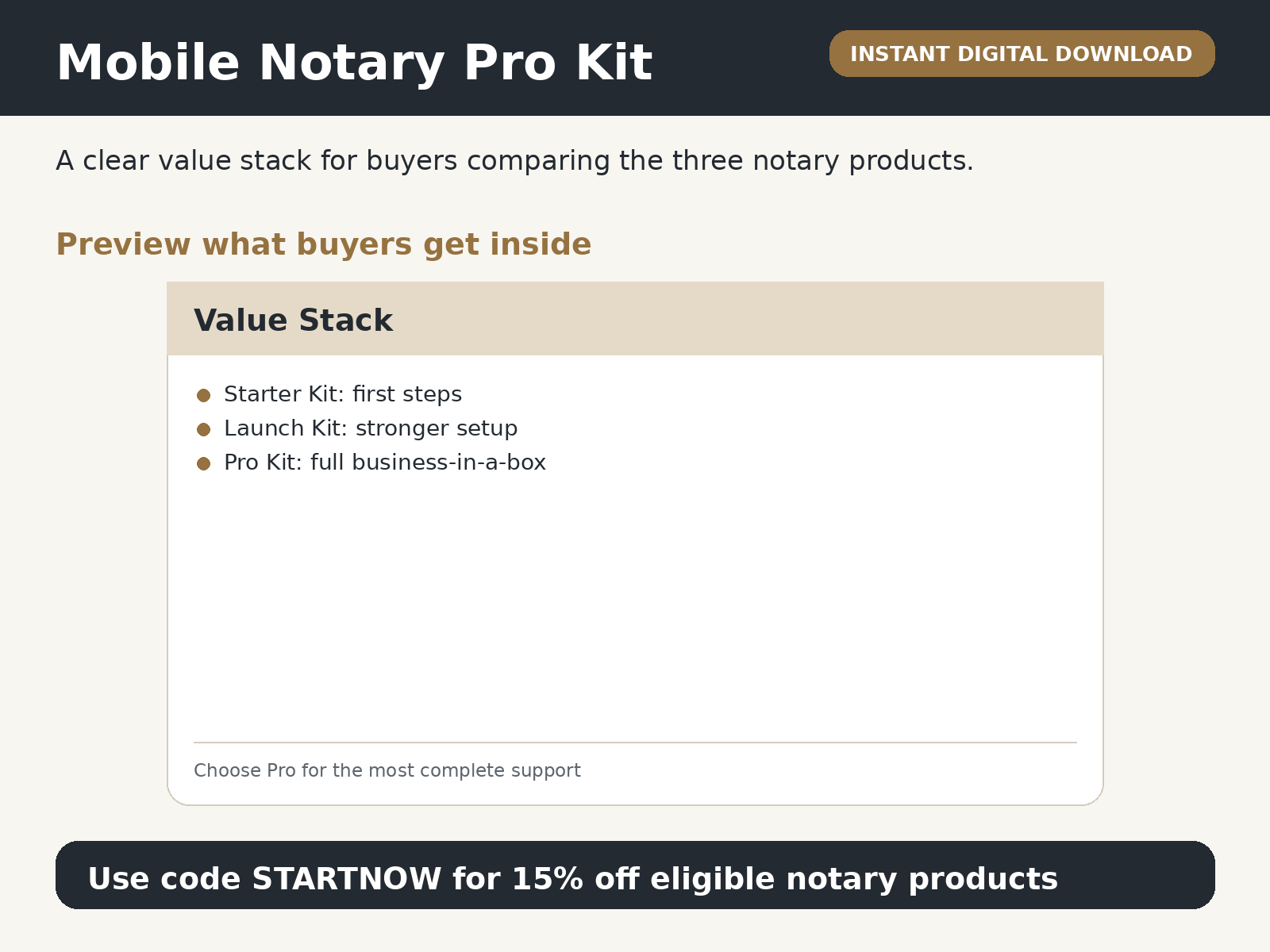 Mobile Notary Pro Kit preview showing value stack and included digital files